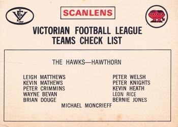 1975 Scanlens VFL - Checklists #NNO The Hawks Front